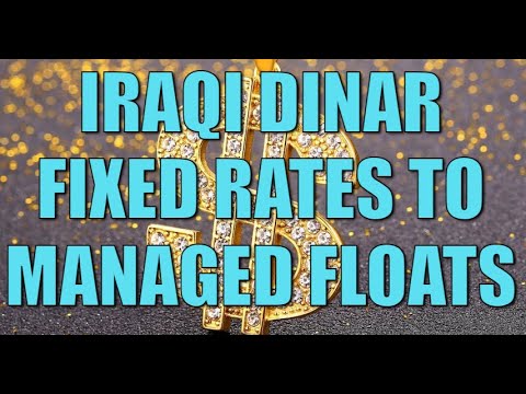From Fixed Rates to Managed Floats: Iraq’s Journey Towards International Currency Status