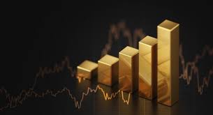 Gold is in Beast Mode