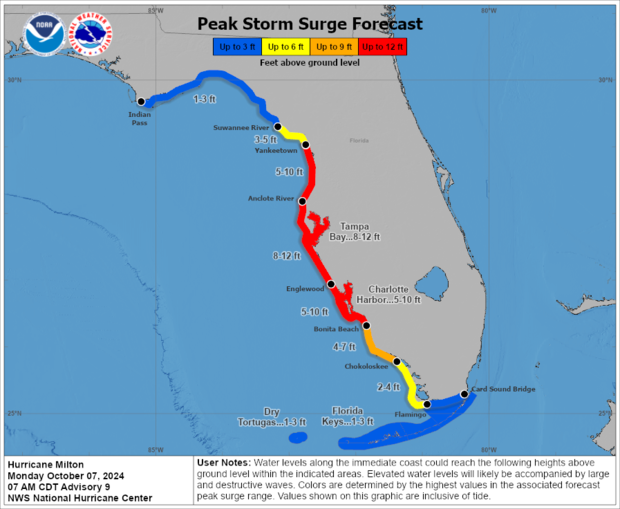 Hurricane Milton surges to Category 5, expected to hit Florida as a major hurricane this week