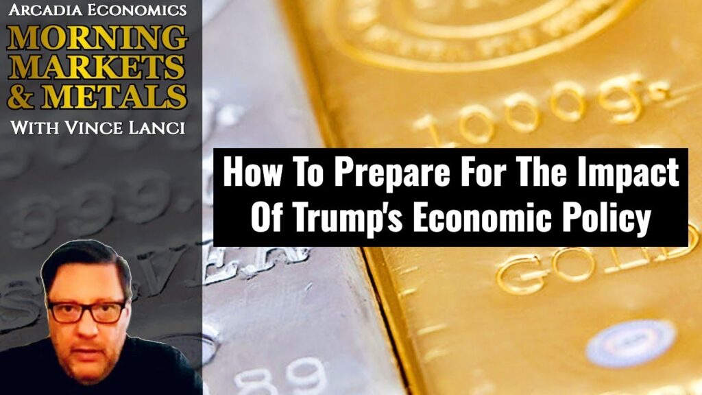 Economist Views