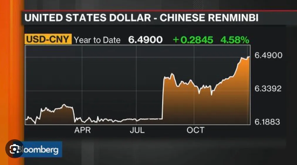 David Lifschultz: Currency Rigging is an Economic Crime