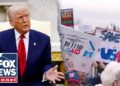 Fox News Highlights – April 7, 2025