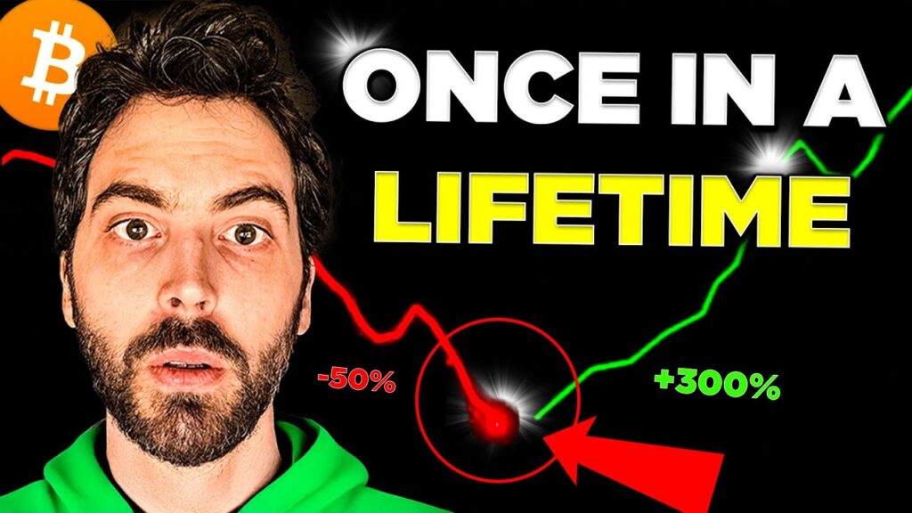 Crypto & Stocks Views