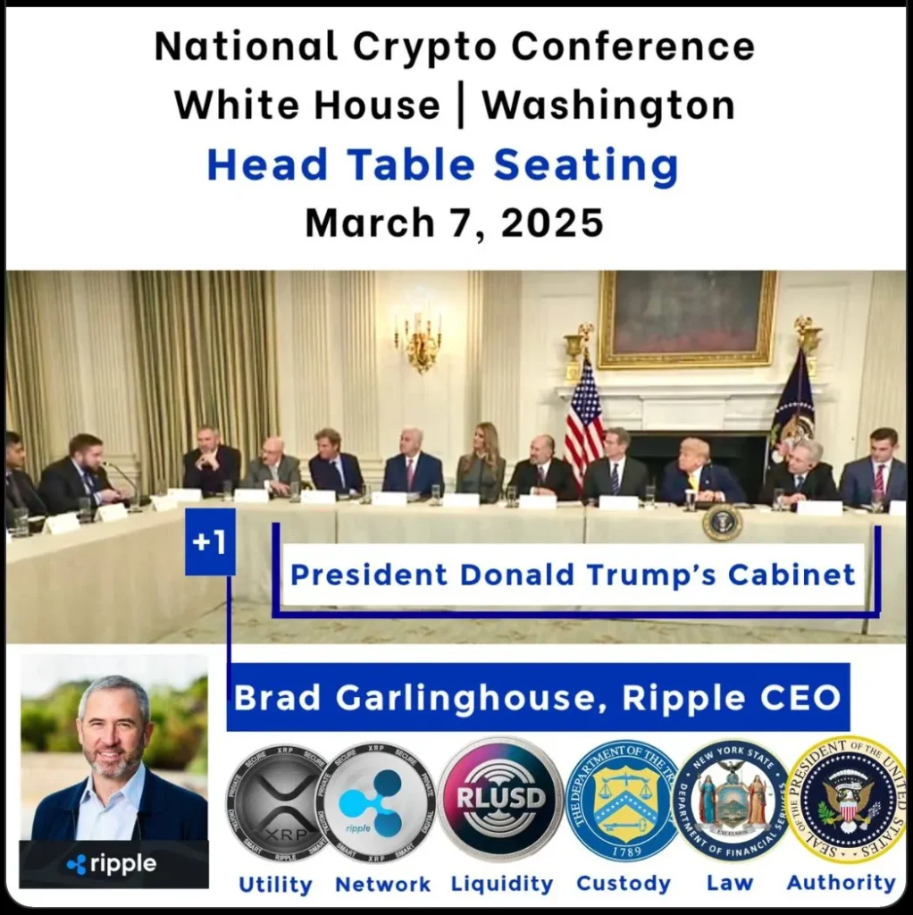 1000 XRP will be Enough