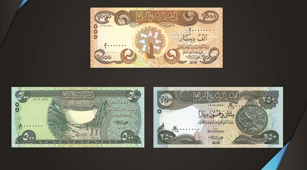 Iraqi Central Bank Reduces Supply of Dinars