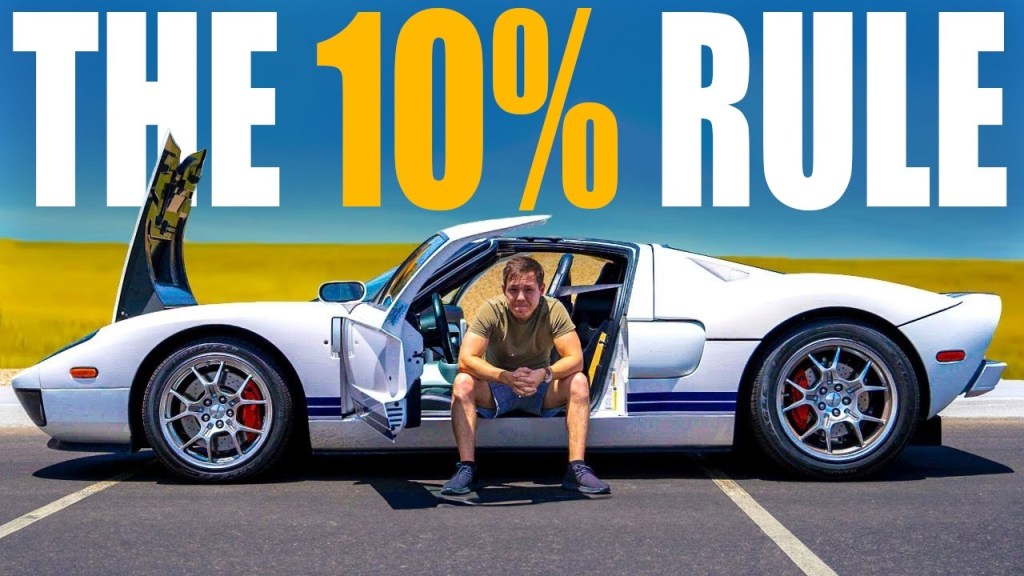 How Much Car You Can ACTUALLY Afford (By Salary) – Not What You Think