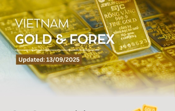 Gold price drops 300,000 VND per tael on the afternoon of September 13