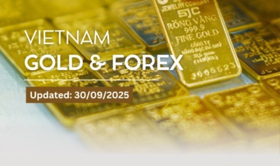 Infographic: Gold prices hit new record on September 30