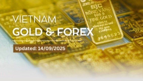 Infographic: Global gold market maintains upward momentum on September 14