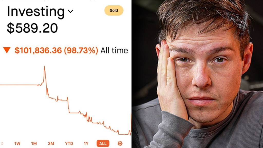 Why 97% Of Investors Are About To Lose Money(Article and Video)