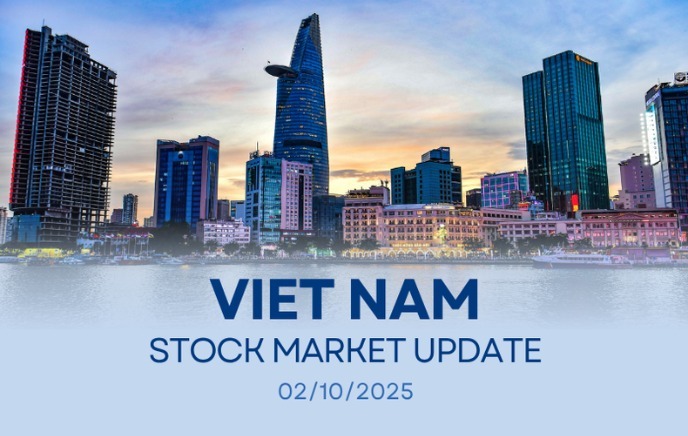 Infographic: VN-Index down 0.74% on October 2