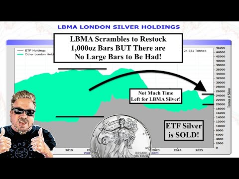 SILVER ALERT! LBMA Scrambles to Restock 1,000oz Bars BUT Nobody Wants to SELL at $50/oz!! (Bix Weir)