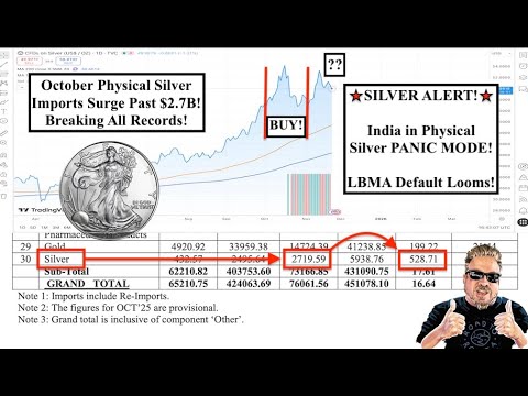 SILVER ALERT! India's Physical Silver Imports Surge Past $2.7B! Breaks ALL Records! (Bix Weir)