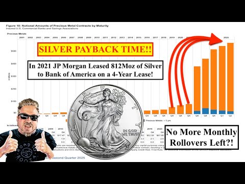SILVER PAYBACK TIME! Is the 300Moz Physical Silver Lease by JPM to BofA Due by Dec 31st?! (Bix Weir)