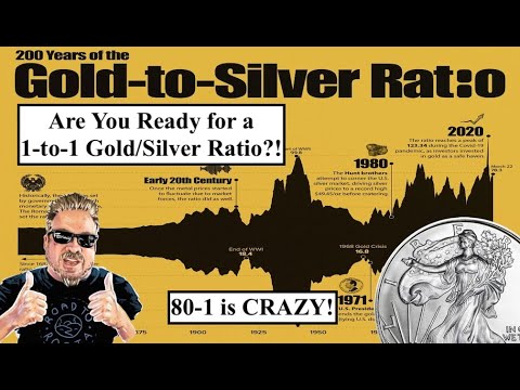 SILVER ALERT! Are You Ready for a 1-to-1 Gold/Silver Ratio?! Here's How it Will Happen! (Bix Weir)