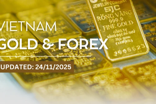 Infographic: SJC-branded gold bar price remains elevated