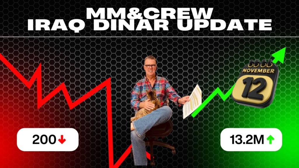 IQD News Update-Quiet talk-WTO-Purchase Power-Exchange Rate&crew