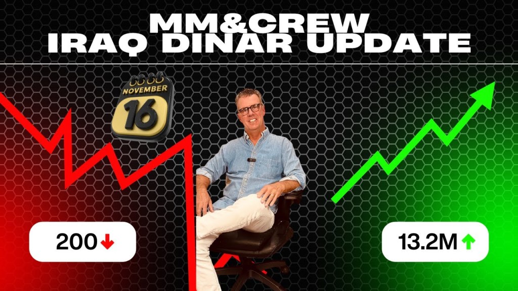 IQD News Update-Exchange Rate-WTO-$Billions-ISO20022-Apple Pay-militiaman&crew