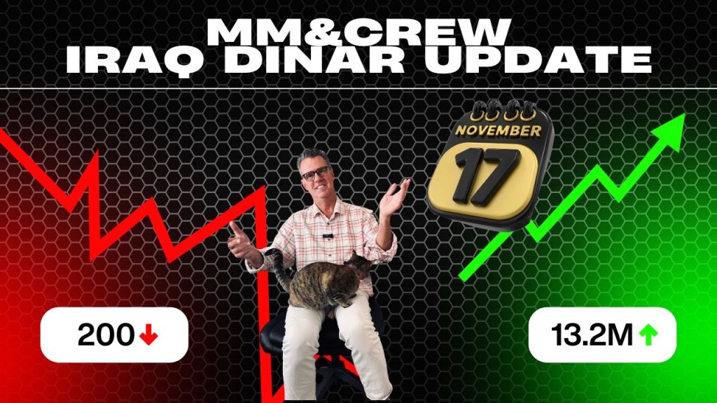 IQD News Update-Exchange Rate-REER-CBI Authority-Reality-militiaman&crew
