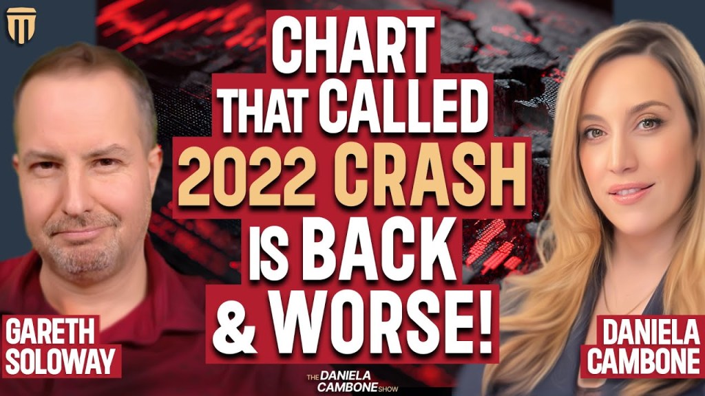 ITM Trading: We’re at the Exact Level that Triggered Every 40% Crash in History