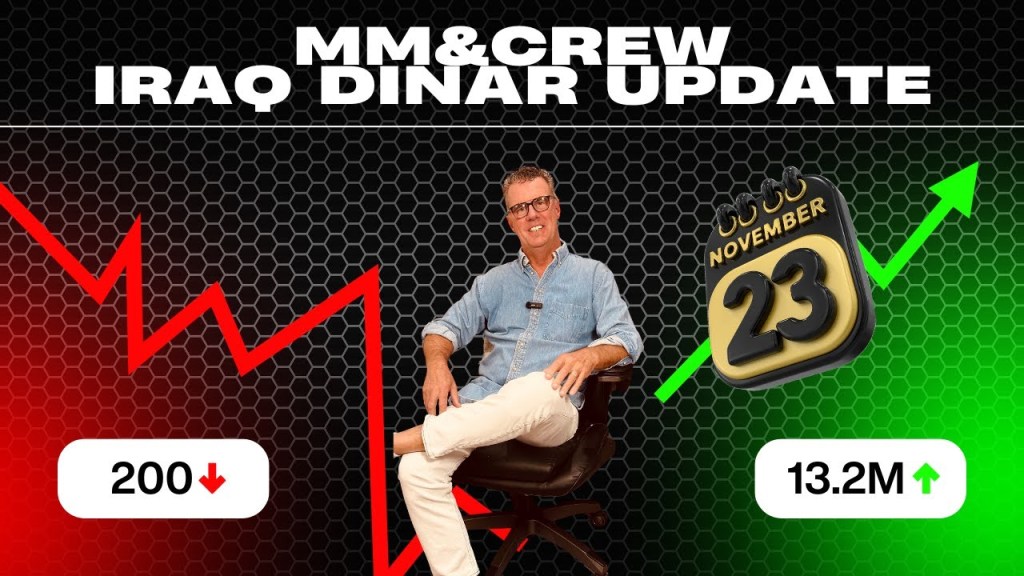 IQD News Update-Iraq Dinar: Reform Countdown 2025-Reality-#iqdnews #iraqidinar #militiaman&crew