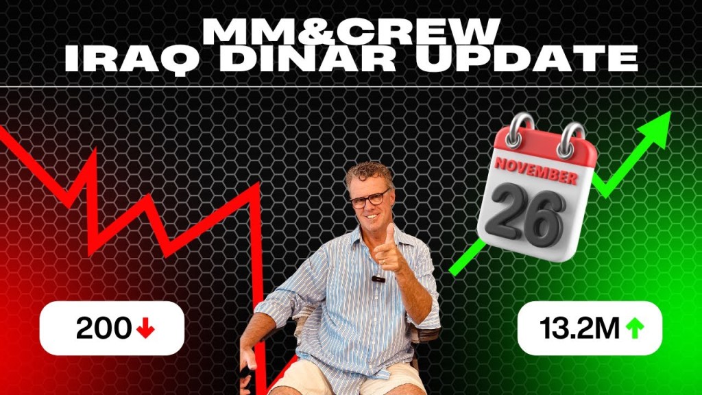 IQD News Update-CBI Pressure-Stability Reforms-Exchange Rate-militiaman&crew