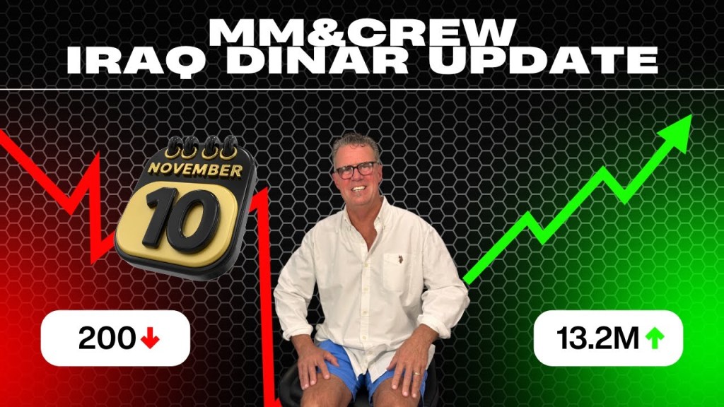 MilitiaMan and Crew: IQD News Update, Iraqi Dinar Without Zeros, REER