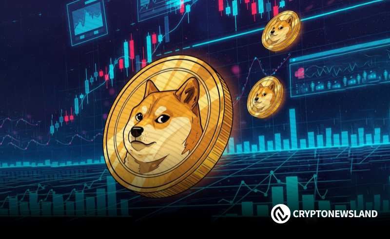 DOGE Trades Near $0.1244 Resistance Amid Controlled Market Action
