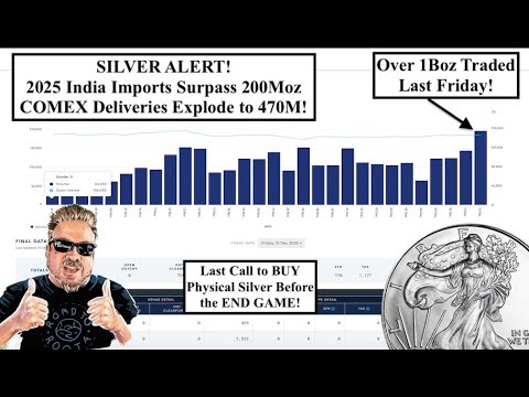 SILVER ALERT! India Imports Surpass 200Moz in 2025 as COMEX Deliveries Explode to 470M! (Bix Weir)