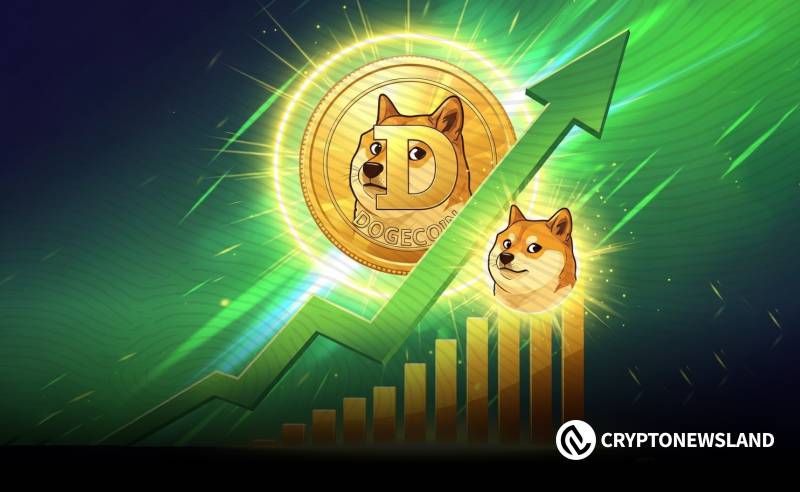 Dogecoin Price Gains Momentum After Whale Buying Spree, Eyes $0.20