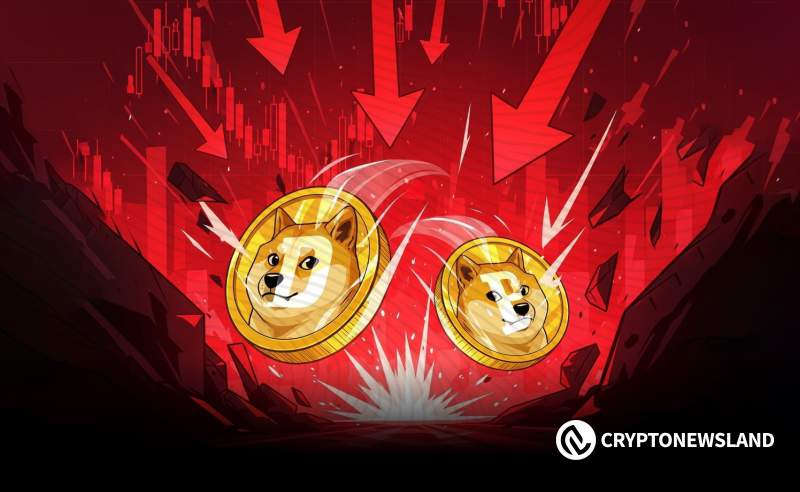 Dogecoin Holds $0.1199 Support as Weekly DOGE/BTC Pattern Reappears