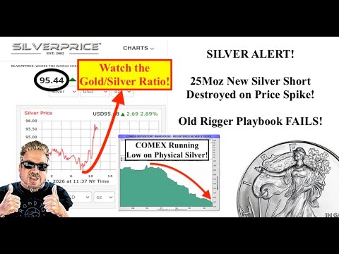 SILVER ALERT! 25Moz NEW Silver Short DESTROYED! COMEX Silver Stocks at Rock Bottom! (Bix Weir)
