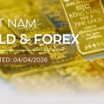 Infographic: Gold prices record a second consecutive week of recovery