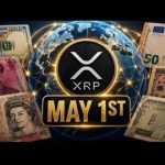 Goldilocks Global Banking News: May 1st, XRP will Change What Happens to all Currencies