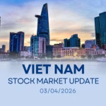 Infographic: VN-Index down 0.64% on April 3