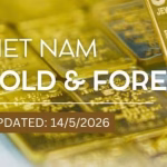 Infographic: Global gold prices plunge while domestic rates remain high on May 14