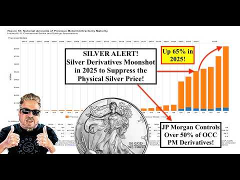 SILVER ALERT! Silver Derivatives Moonshot to Suppress the Physical Silver Price! (Bix Weir)