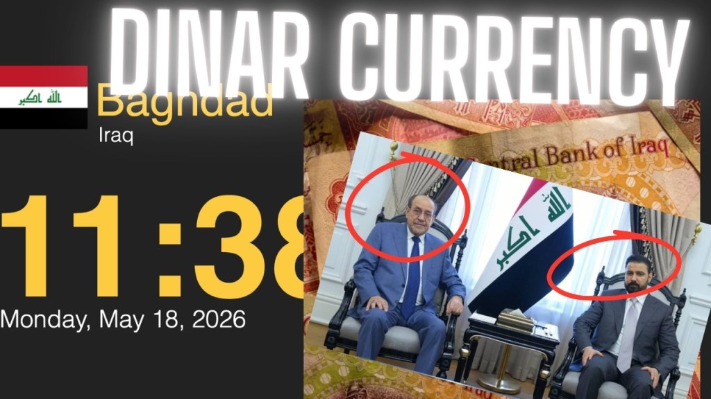Dinar Currency Holder Update & Iran Conflict