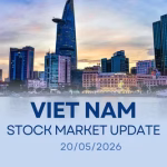 Infographic: VN-Index up 0.02% on May 20