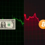 Dollar Hits One-Year High as Bitcoin Slides Below $63K on Fed Hike Bets