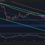 Ethereum Price Prediction: Can ETH Reclaim $2K Before Month-End?