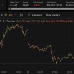 $200B investment firm makes bold Bitcoin prediction for 2028