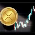 Egrag Crypto Says XRP Bottoming Process Already Printing. Here’s the Chart