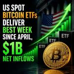 US Spot Bitcoin ETFs Deliver Best Week Since April, $1B Net Inflows
