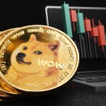 Dogecoin Price Hits Historic Low as DOGE Breakout Hopes Begin to Fade