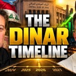 The Dinar Den: The Final Steps Before the IQD Revalues