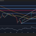 Ethereum Price Prediction: Rebound Ahead or Will ETH Breakdown Toward $2K?